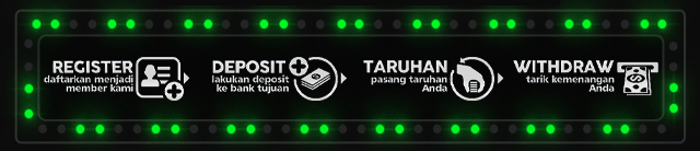 INDAHBET Jackpot